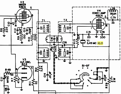 Hammarlund's combined double conversion design