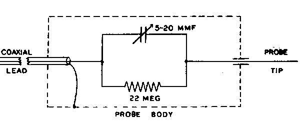 Heathkit 342