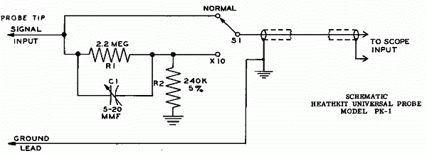 Heathkit PK-1