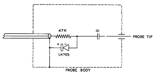 Heathkit 309-B