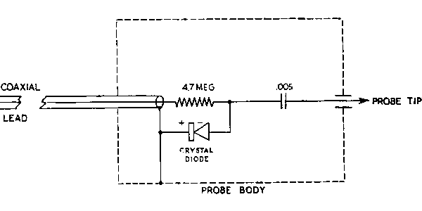 Heathkit 309-C