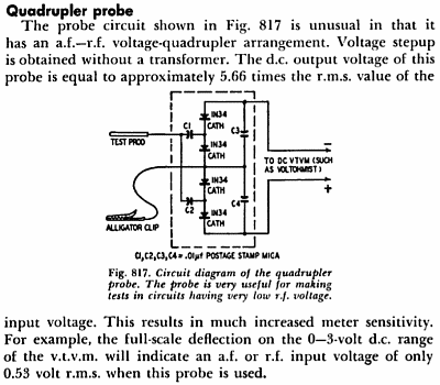 Sonda cuadruplicadora, PROBES - Zucconi, 1955